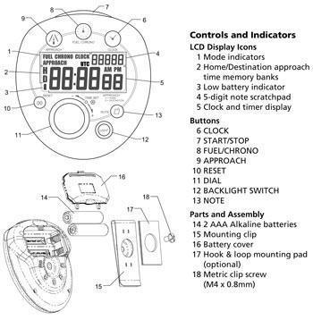 chrono flight timer 2